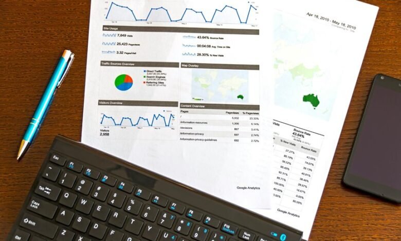digital insights communication platform