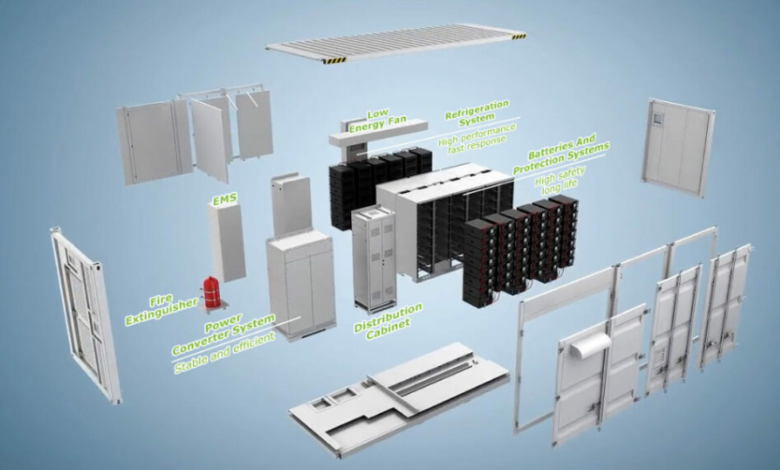 What Is a Commercial Energy Storage System and How Does It Work?