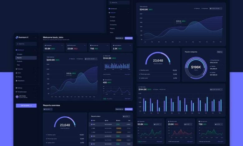 From Chaos to Control: The Best Tools for Managing Legal Spend