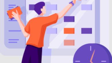 Service Scheduling Strategies for Efficient Business Operations