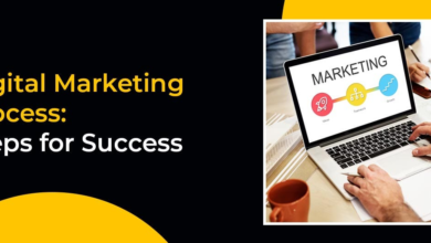 Thriving as an SEO Marketing Specialist in India: Skills, Strategies, and Success Stories
