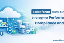 Salesforce Data Archiving Strategy for Performance, Compliance and Cost
