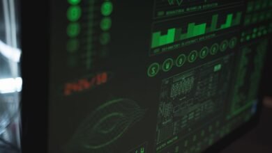 digital infrastructure performance monitoring numbers