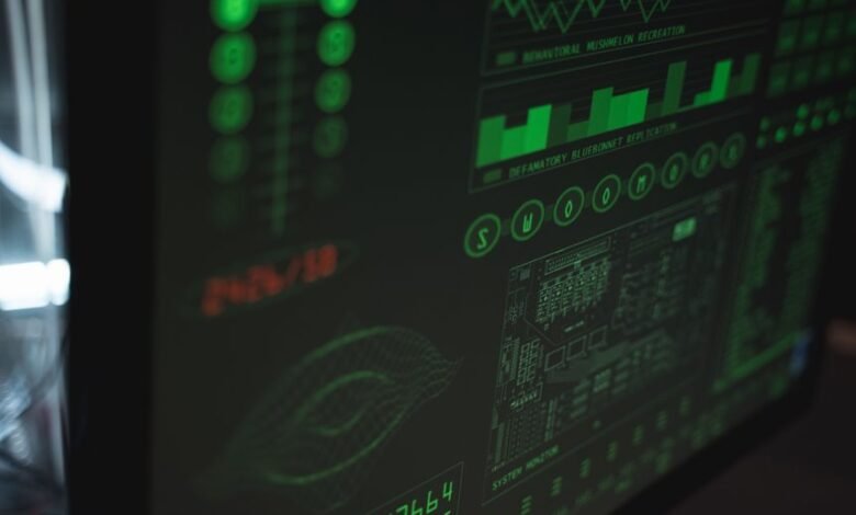 digital infrastructure performance monitoring numbers