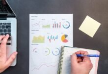 distributed network activity identifiers summary