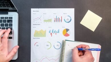 enterprise network data evaluation identifiers